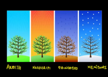 Σταύρος Λουβερδής: Τι είναι οι Εποχές;