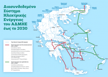 ΥΠΕΝ: To 2030 ολοκληρώνεται ο χάρτης των ηλεκτρικών διασυνδέσεων